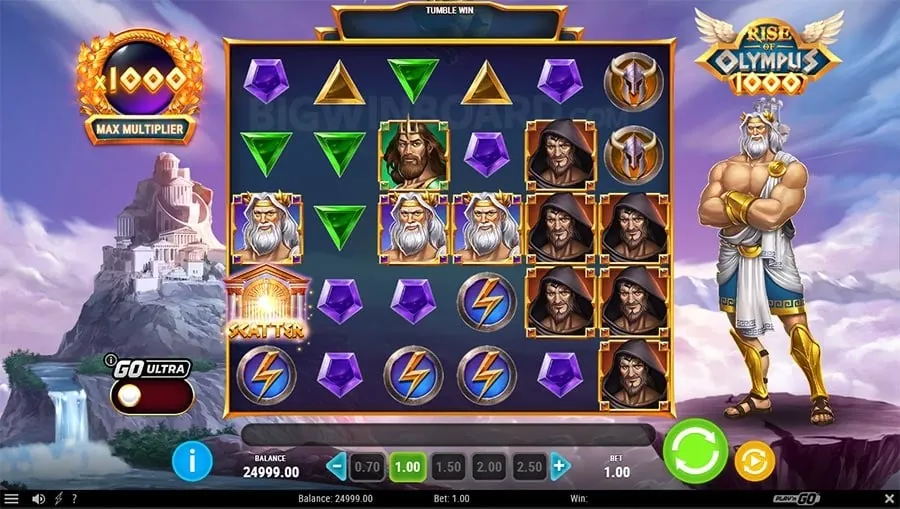 nustar Maximizing Your Playtime